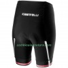 Combinaison Cycliste + Cuissard 2020  Giro d`Italia Femme N001